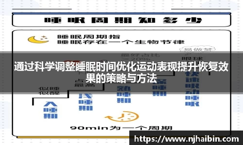 通过科学调整睡眠时间优化运动表现提升恢复效果的策略与方法