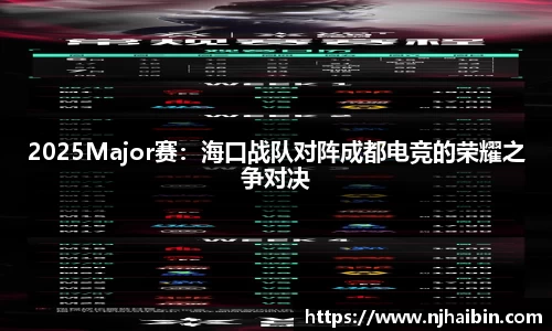 2025Major赛：海口战队对阵成都电竞的荣耀之争对决